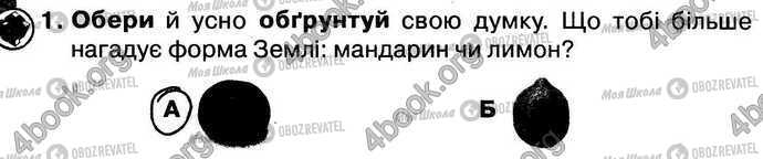 ГДЗ Природознавство 4 клас сторінка Стр6 Впр1